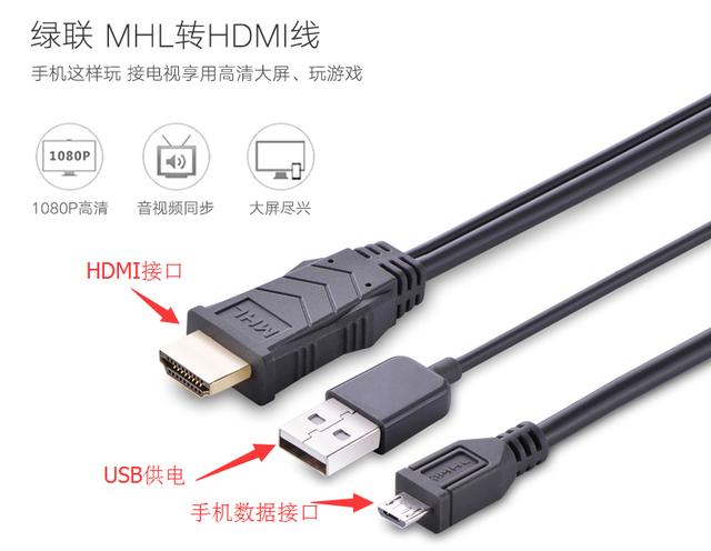 怎么用手机播放视频连到电视上看?-手机-ZOL