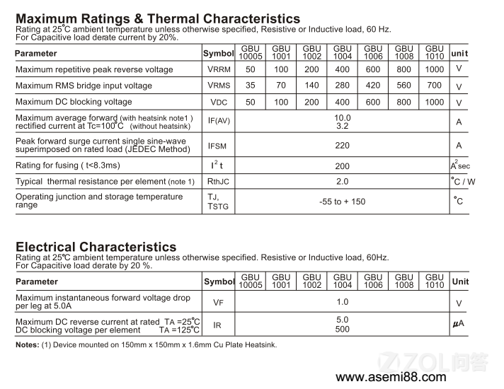 【整流桥工作原理是什么?】戴尔Precision T5
